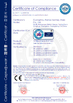 Çin Guangzhou Romex Sanitary Ware Co., Ltd. Sertifikalar
